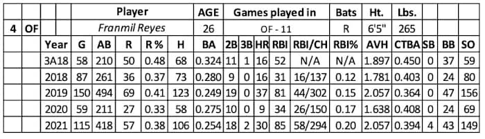 Screen Shot 2022-01-20 at 10.07.42 AM